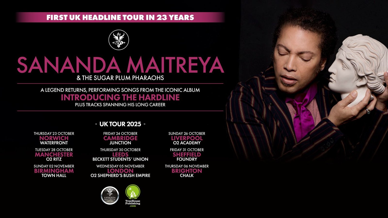 Sananda Maitreya